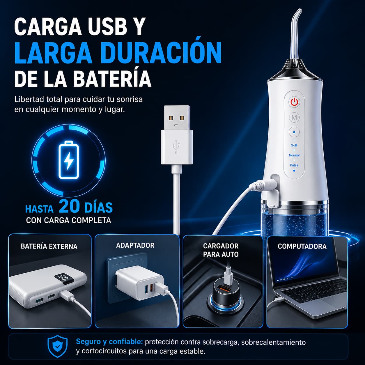 AquaLume™ — Limpieza Profunda Entre Dientes en Segundos