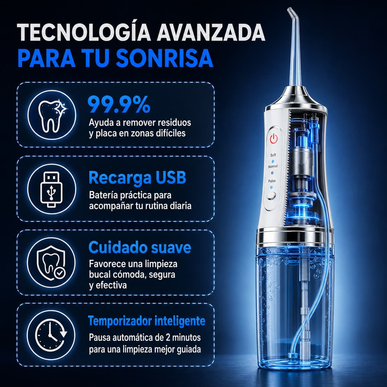 AquaLume™ — Limpieza Profunda Entre Dientes en Segundos